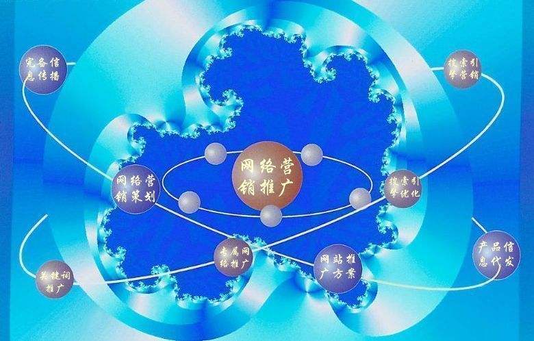 桐城新媒体运营企业需要掌握的网络推广技巧有哪些